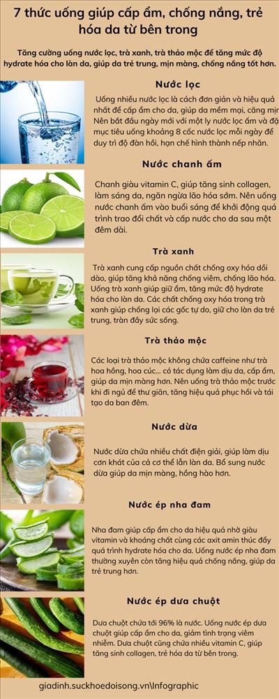 7 thức uống giúp cấp ẩm, chống nắng, trẻ hóa da từ bên trong